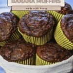 Basket of delicious Chocolate Banana Muffins in yellow liners with text overlay describing the muffins.