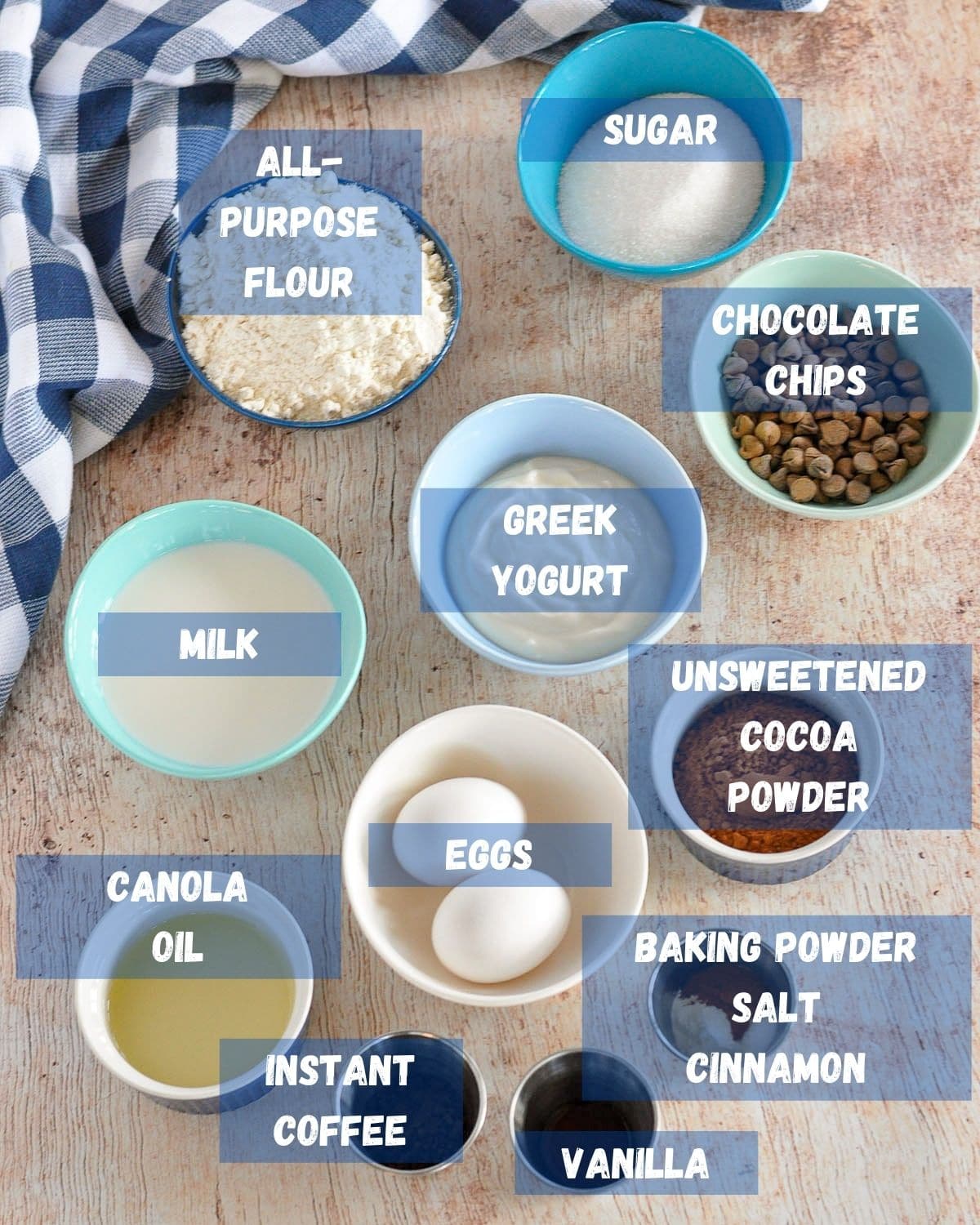 label photo of ingredients for chocolate coffee muffins. 