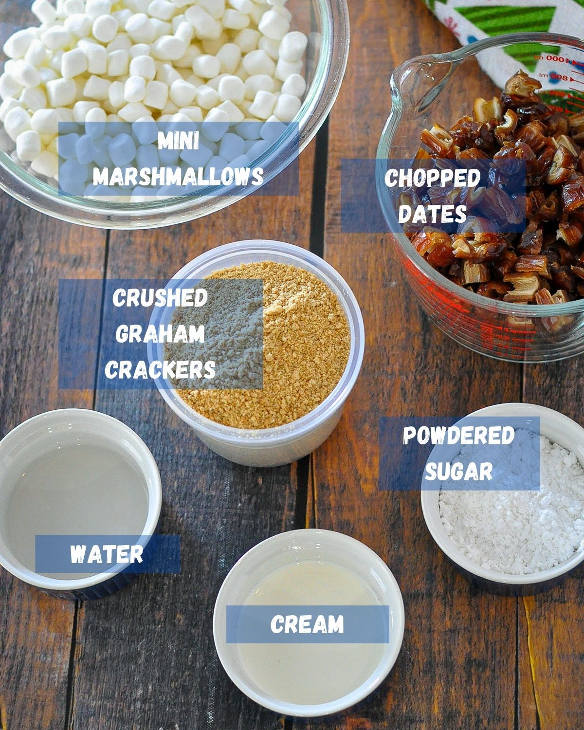 a labeled photo of ingredients needed to make date candy. 