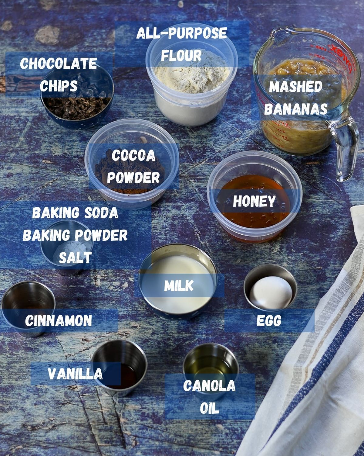 a labeled photo of the ingredients needed for chocolate banana muffins. 