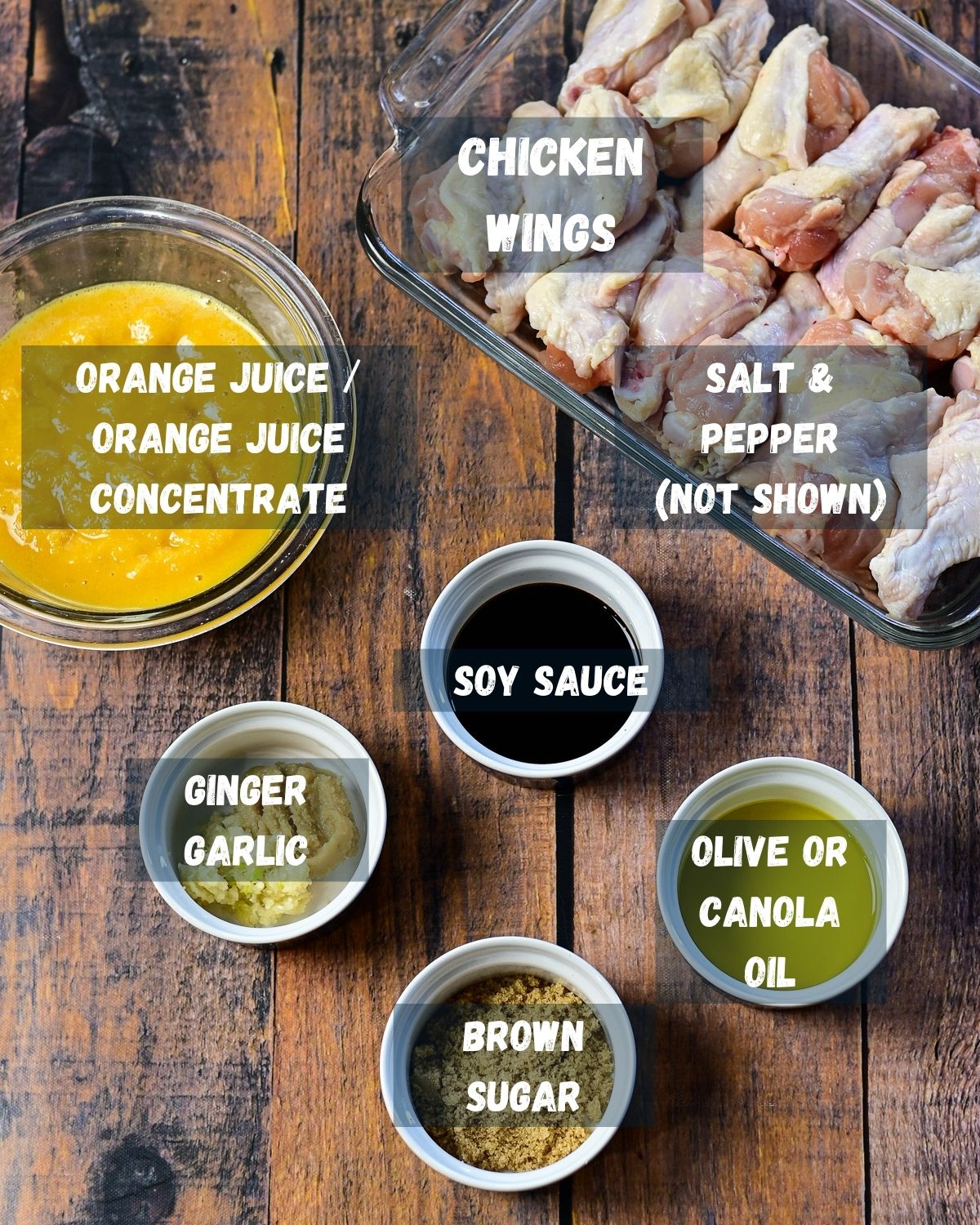 A labeled photo showing the ingredients needed for orange chicken wings. 