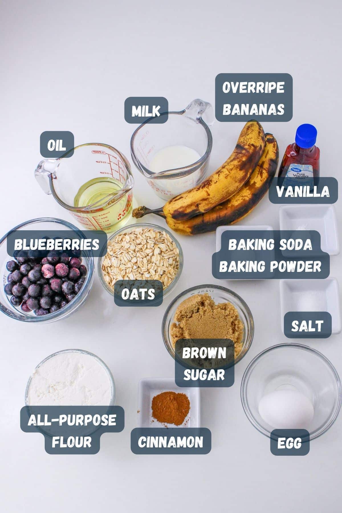 A list of ingredients for a banana blueberry muffins.