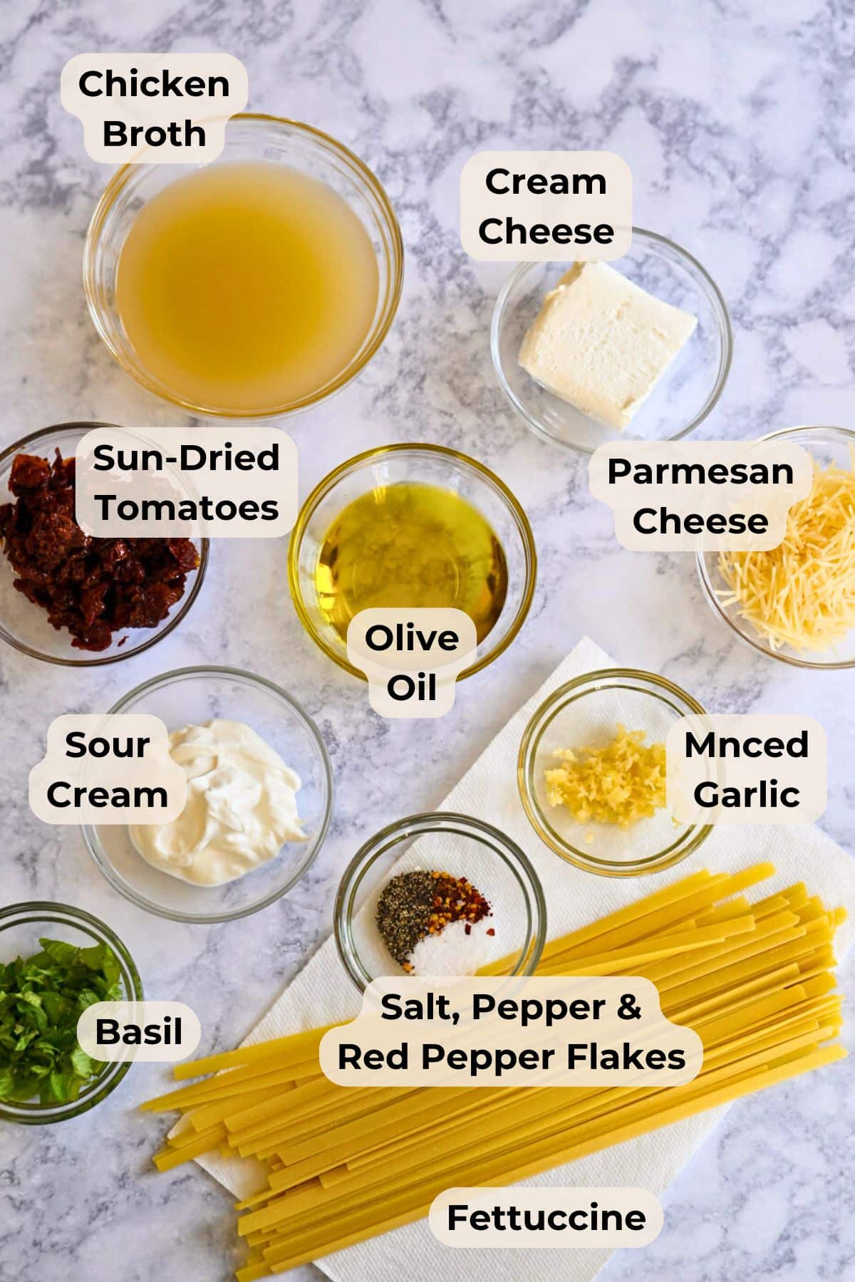 Labeled ingredients for a pasta dish, including fettuccine, cheeses, broth, spices, sun-dried tomatoes, and basil.