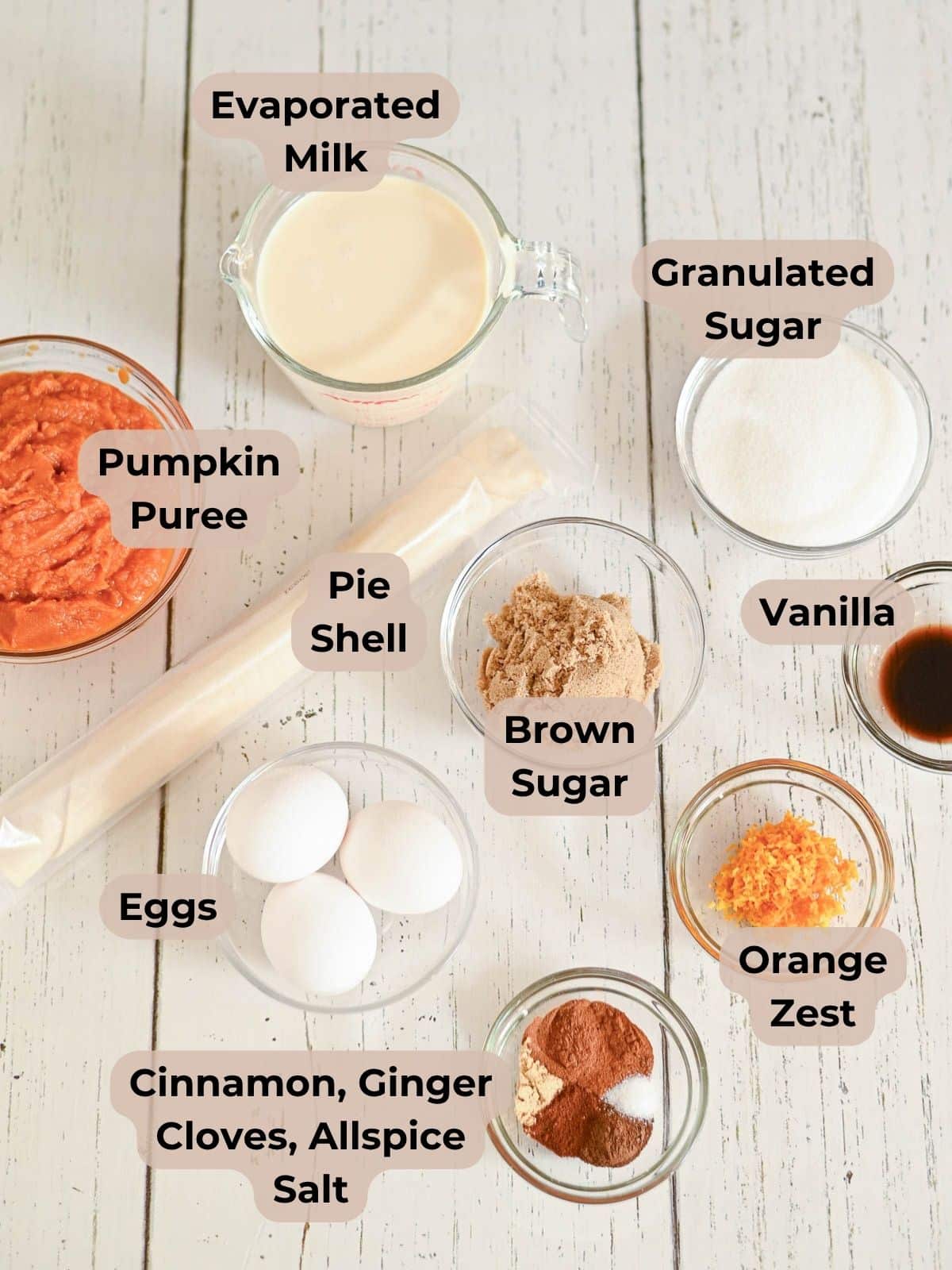 Ingredients for pumpkin pie, including evaporated milk, sugars, eggs, pie shell, pumpkin puree, spices, and orange zest.