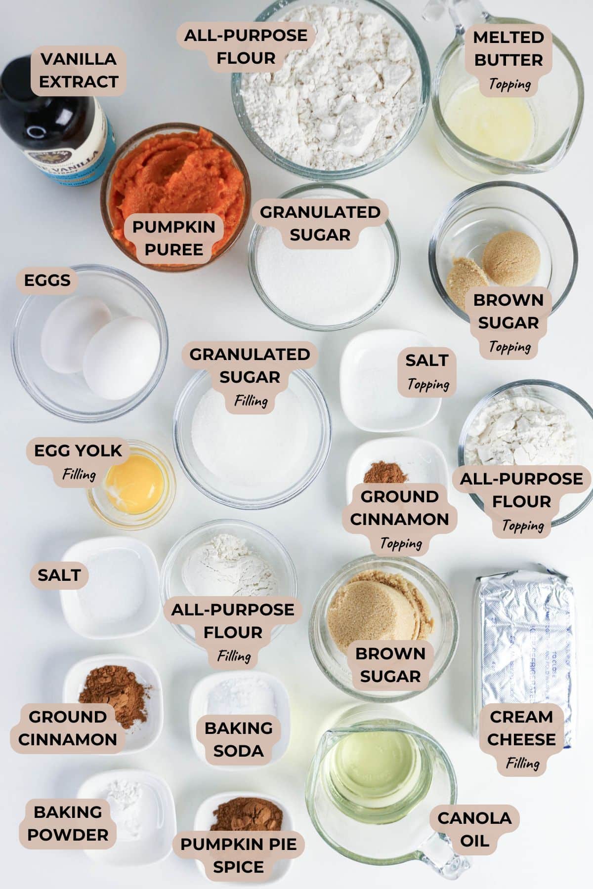 Baking ingredients for pumpkin dessert, labeled in bowls: flour, sugars, eggs, spices, pumpkin, butter, cream cheese.